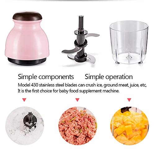 Mini Food Chopper - 2L