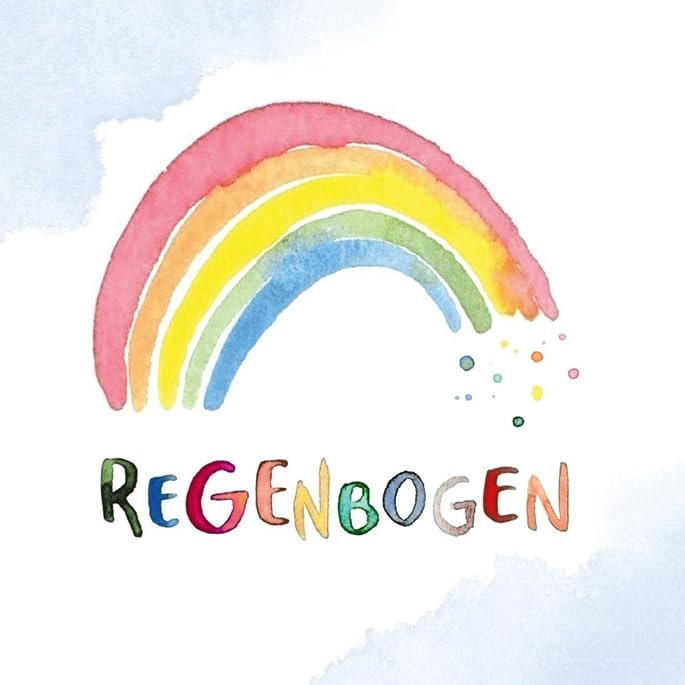 What Do You Need Today? - Memo Game (German)