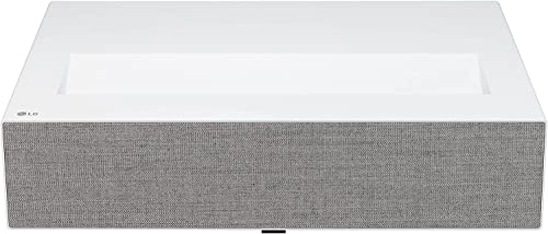 CineBeam HU715QW 2500 ANSI lumens