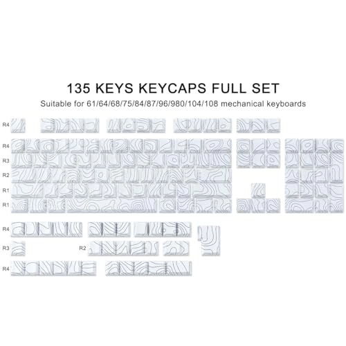 Custom Keycaps - QWERTY Wired