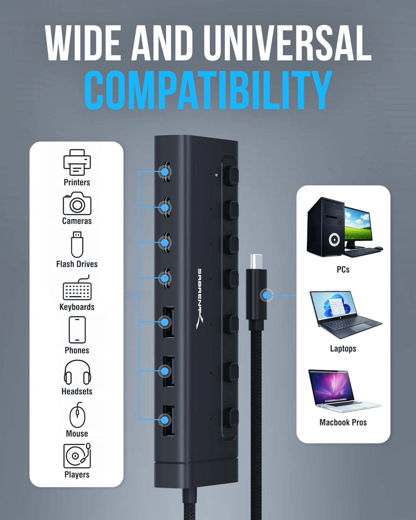 7-Port USB-C Hub - for Mac, PC, Steam Deck, ROG Ally