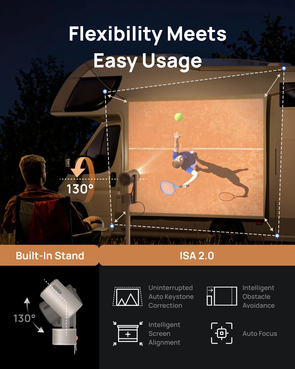 MoGo 3 Pro XGMOGO3PROBUNDLE 450 ISO Lumens