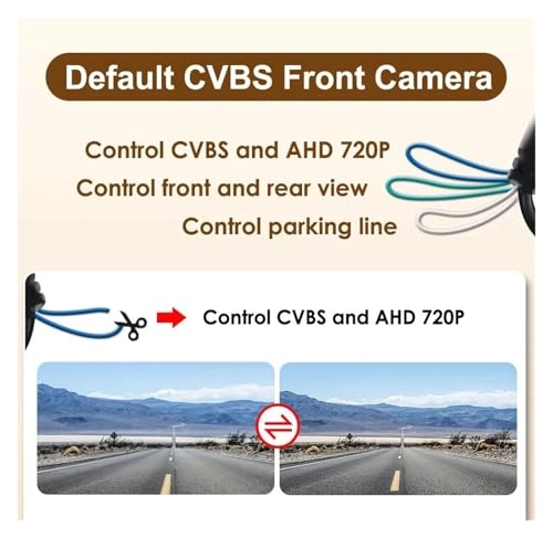 HD Car Rear View Camera - Wire AHD1080P