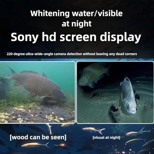 Colitt - 4.3/5inch IPS 220° Wide View IP68