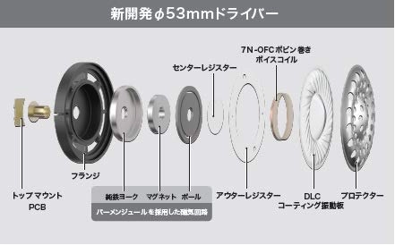 ATH-AP2000Ti Wired Headphone