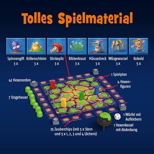 Spinnengift und Krötenschleim (German)