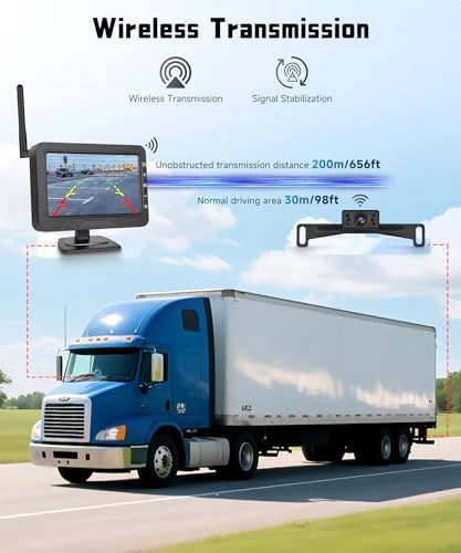 Wireless Backup Camera - Night Vision Wireless 480*272