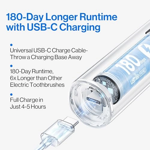 Y10 Pro - 24/7 Smart Screen 6-Month Runtime