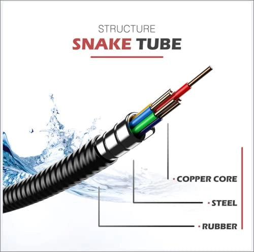Borescope Inspection Camera