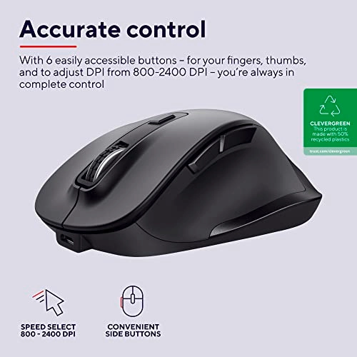 Fyda Wireless Mouse - Radio Frequency