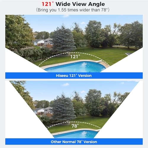 TVI Dome camera system 8ch - 8PCS 8 5MP