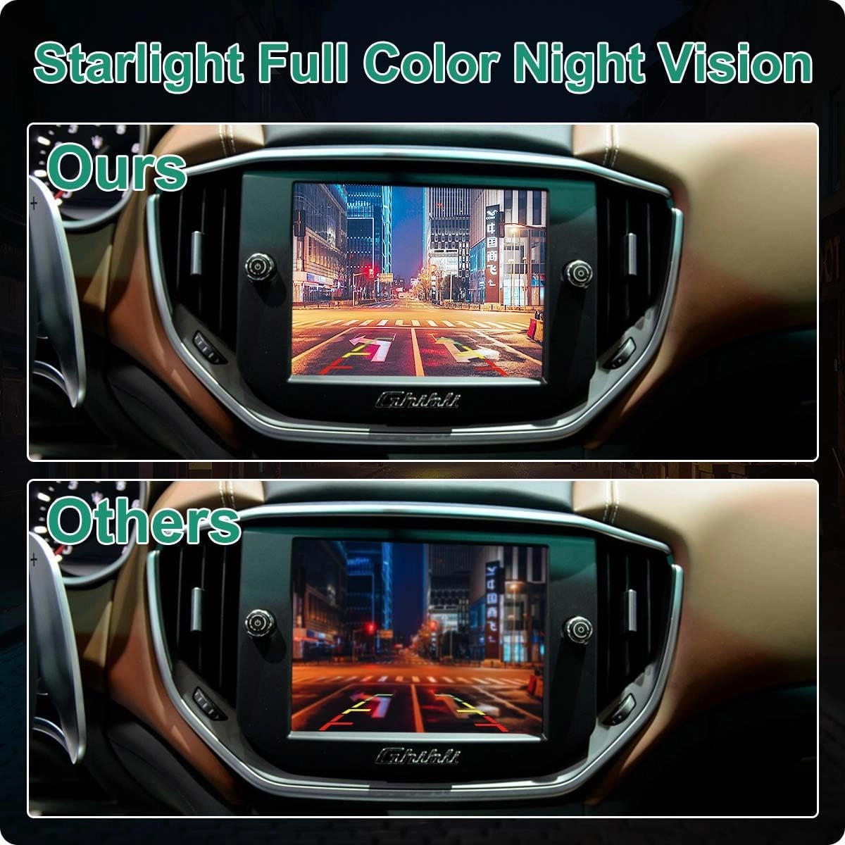 Backup Rear Camera - Night Vision