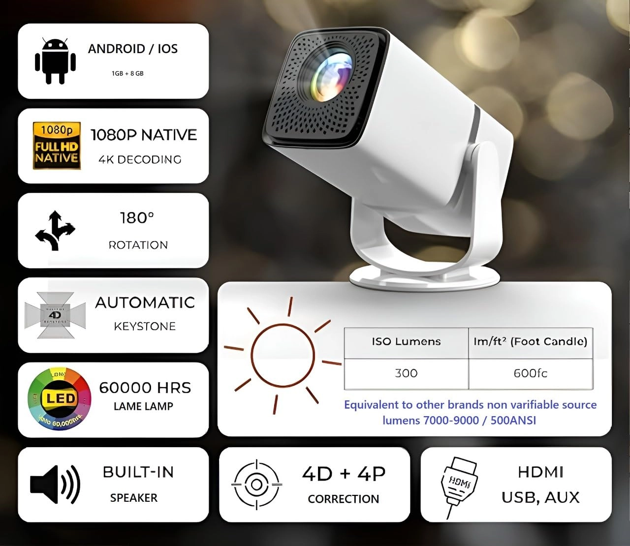 Atom 3X B0FGQJPTW5 500 Lumen
