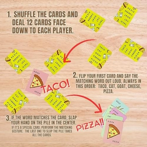 Taco Cat Goat Cheese Pizza - Card Game
