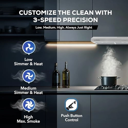 LMCH906S - 300 Cubic Meters Per Hour 90cm