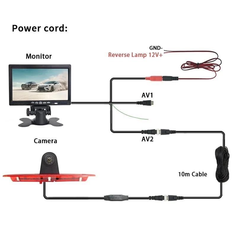 AHD 1080P Brake Light Reverse Camera - Night vision