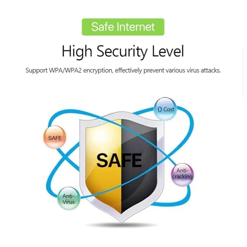 Portable WiFi Hotspot - 4G 5G LTE 802.11n 150Mbps