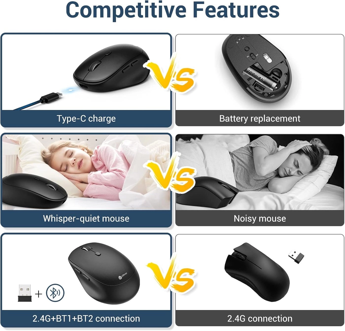 MD165 Dual Mode Wireless Mouse - Bluetooth, USB