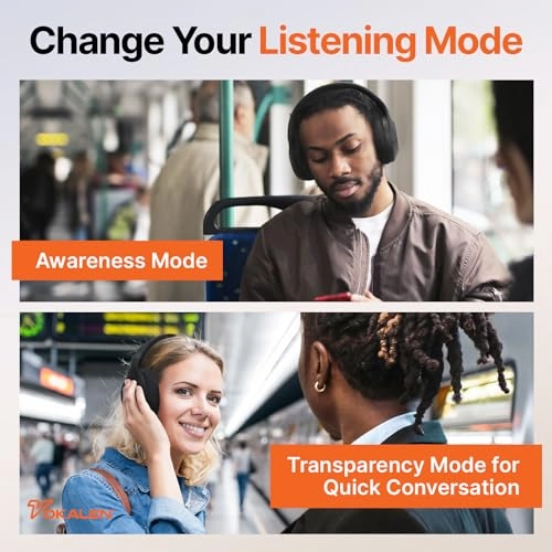 Hyper Pro Wireless Headphone