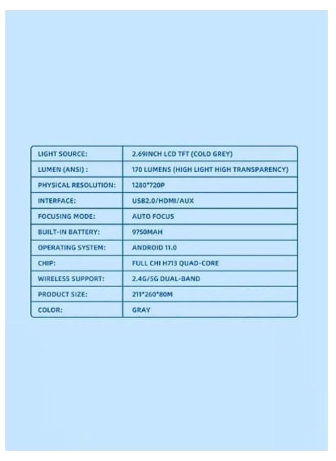 HT9 1280x720P 9750 mAh Android 11