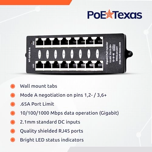 GPOE-8A-48v60w