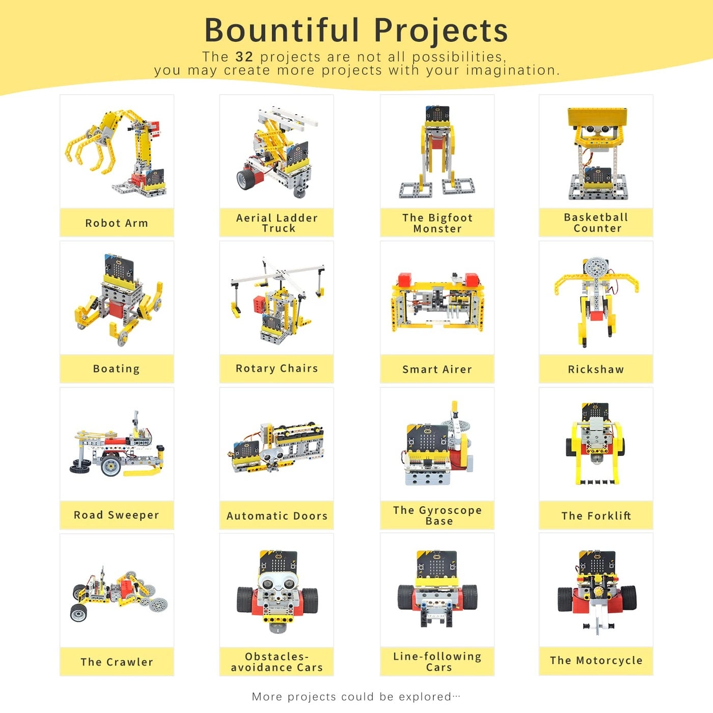 microbit 32 in 1 Wonder Sensor Kit - Makecode Programmable Without Micro:bit