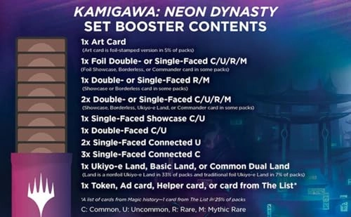 Kamigawa Neon Dynasty Set Booster Pack - 12pcs