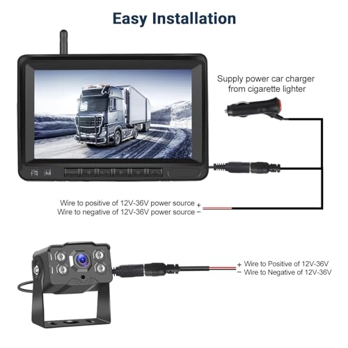 Wireless Digital Backup Camera - Night Vision 1080P