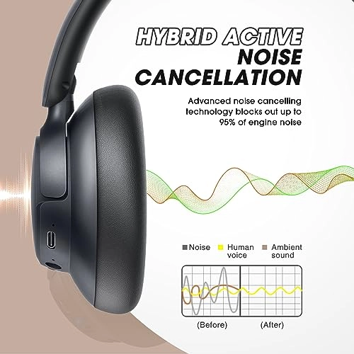 WH305B Wireless Headphone