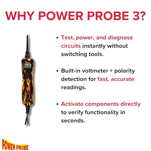 PP3CSFIRE - 12 - 24 VDC 4mm banana jack