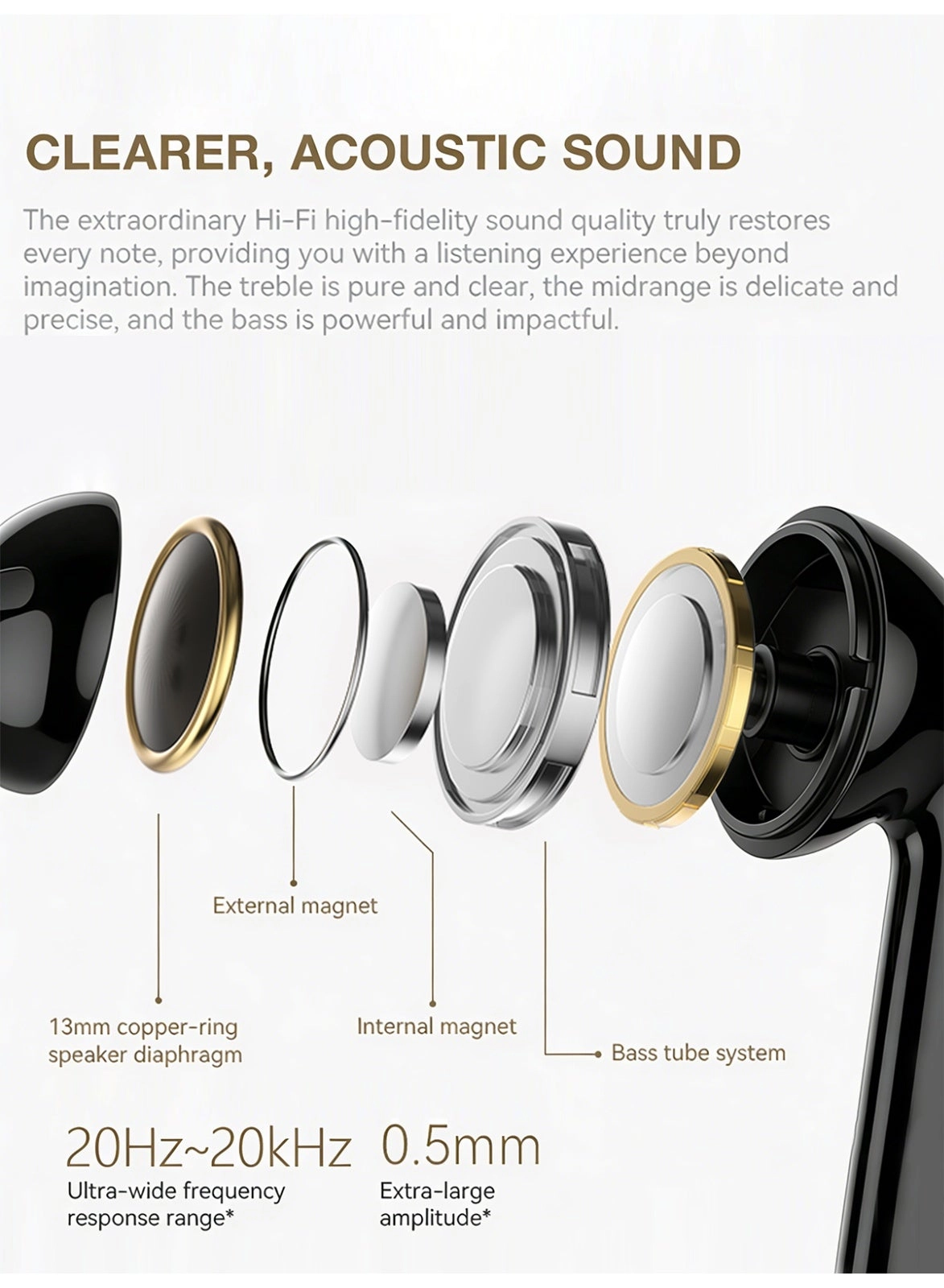 KC-T03 Wireless Earbud