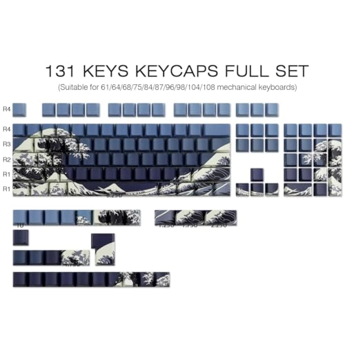 PBT Keycaps - Bluetooth USB-C