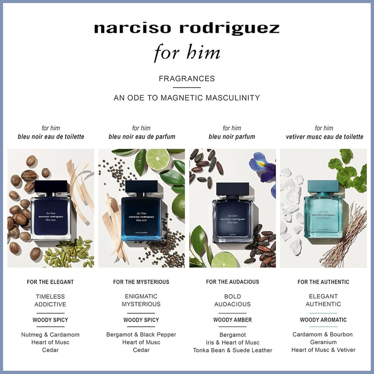 Vetiver Musc Eau de Toilette 50ml