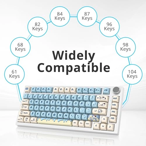 MOA Profile Keycaps - Wired
