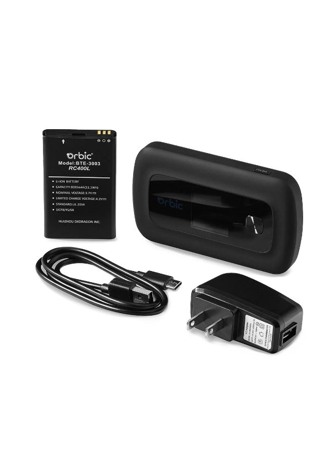 Speed - 4G LTE 802.11 ac