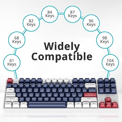 Keycap Set - 150-key ASA Double-Shot
