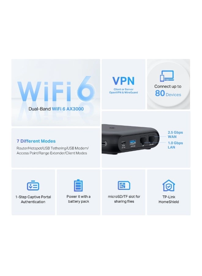 TL-WR3002X - 2402 Mbps Wi-Fi 6