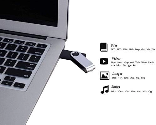 Memory Stick - USB 2.0 Pack 1GB