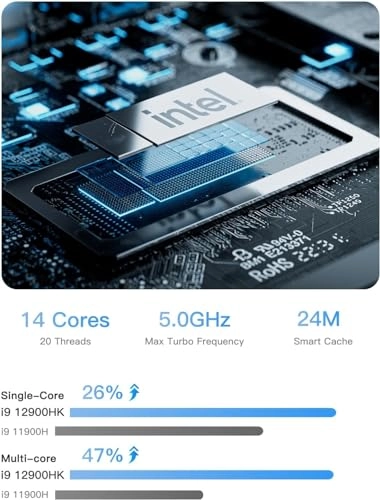 NAB9 - 32GB 1TB Intel Core i9-12900HK