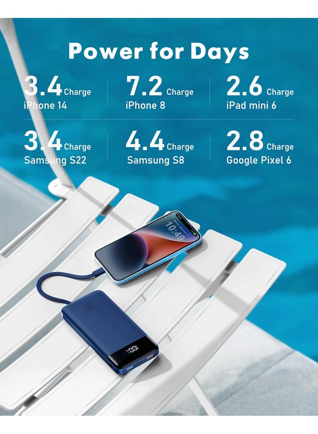 C2065 - 20000mAh 22.5W