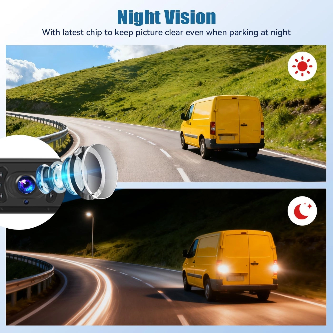 Wireless Reversing Camera Set - Night Vision Wireless