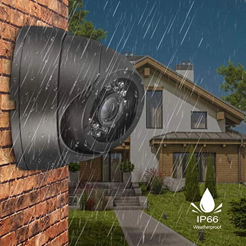 Security Camera 720P