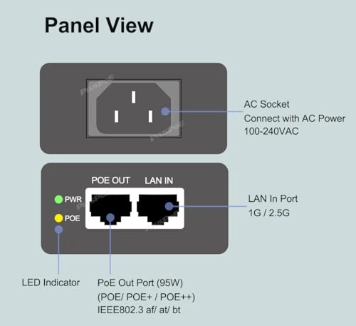 2.5Gb PoE++ Injector - 90W IEEE802.3BT
