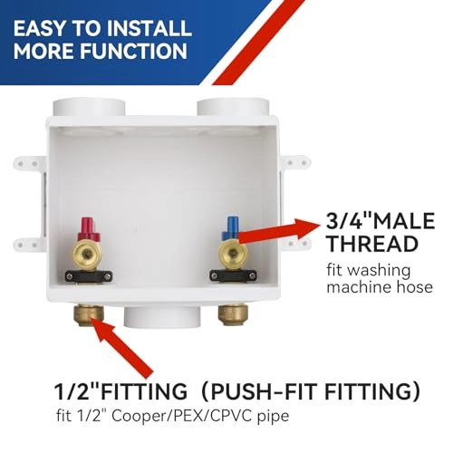 Washing Machine Outlet Box