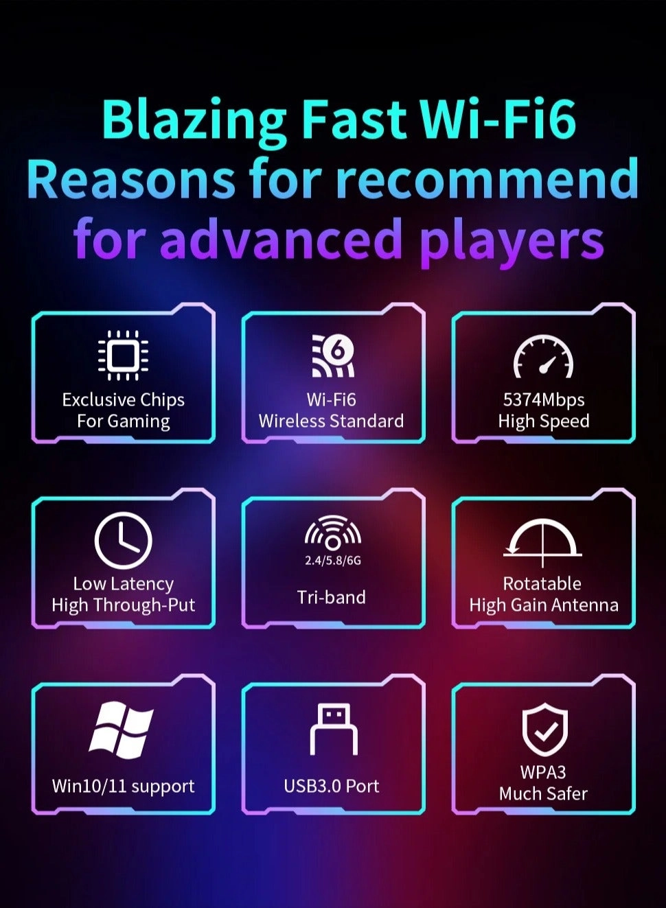 CF-972AX - 2.4GHz / 5.8GHz USB 3.0 Wireless