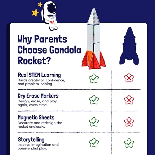 Magnetic Rocket Ship - Ages 3+ STEM