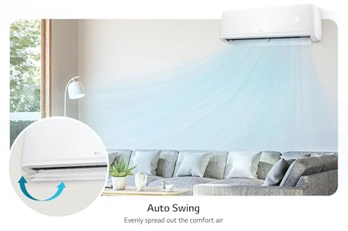 T36ZCA.UUAE - 3000 Watt