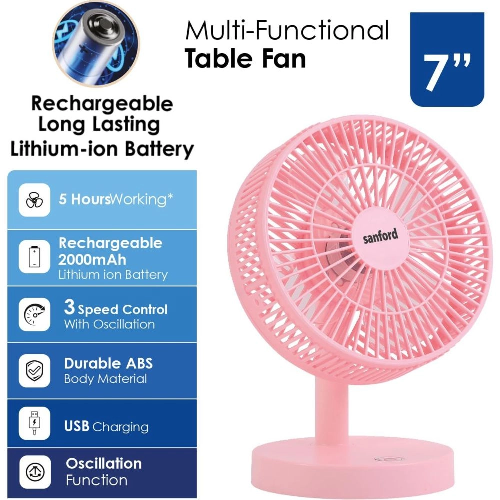 SF6668MFN - Table 7-inch