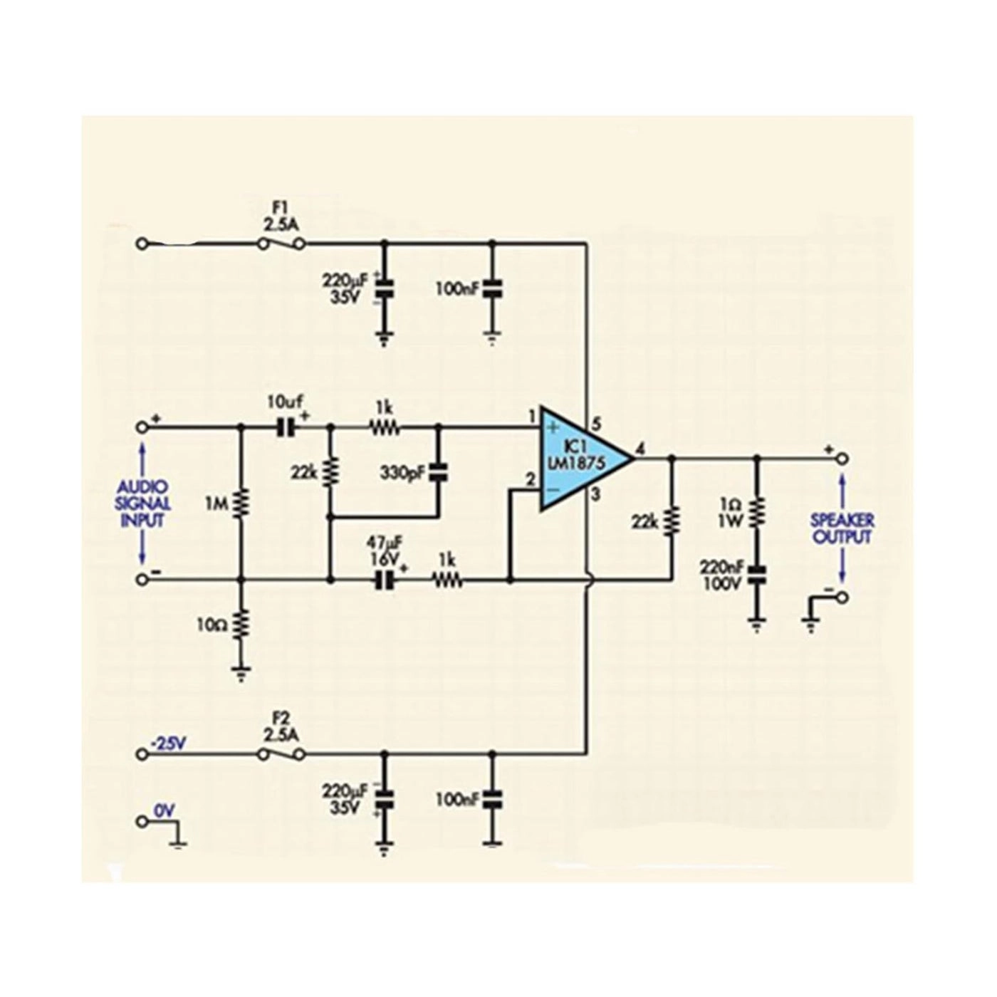 LM1875T - 20W Mono