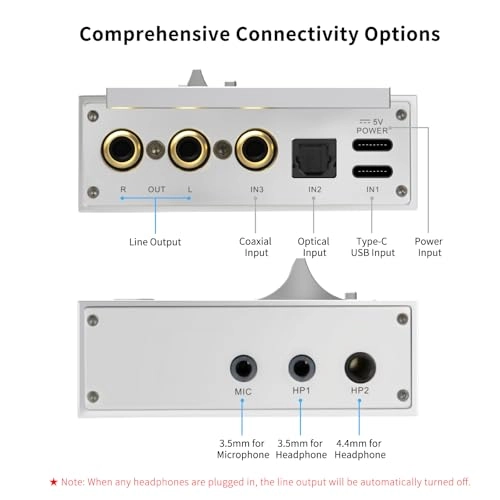 R1 - DAC Headphone Amplifier